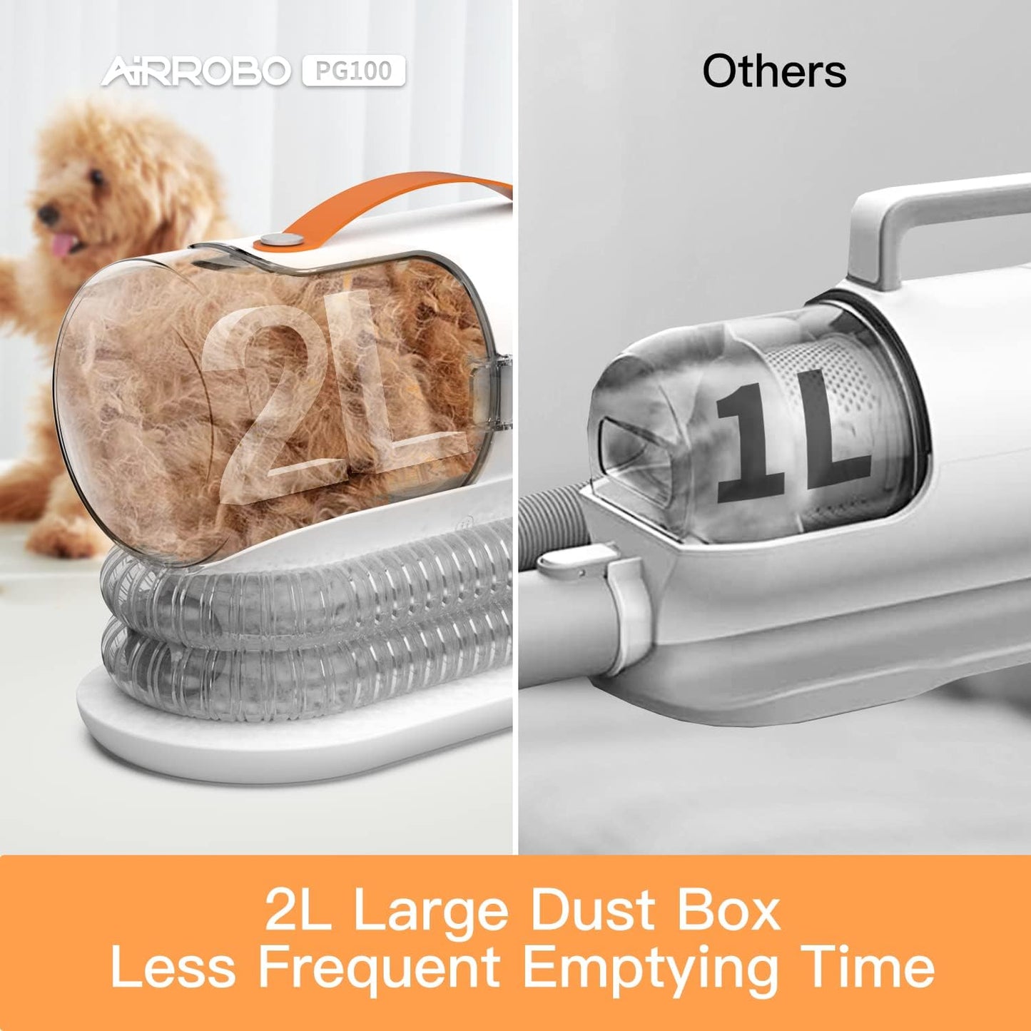 Dog Grooming Vacuum, Dog Grooming Kit,12000Pa Strong Pet Grooming Vacuum for Dogs, 2L Large Capacity Dog Vacuum for Shedding Grooming Hair, Dog Hair Vacuum, 5 Pet Grooming Tools, Quiet, Pg100