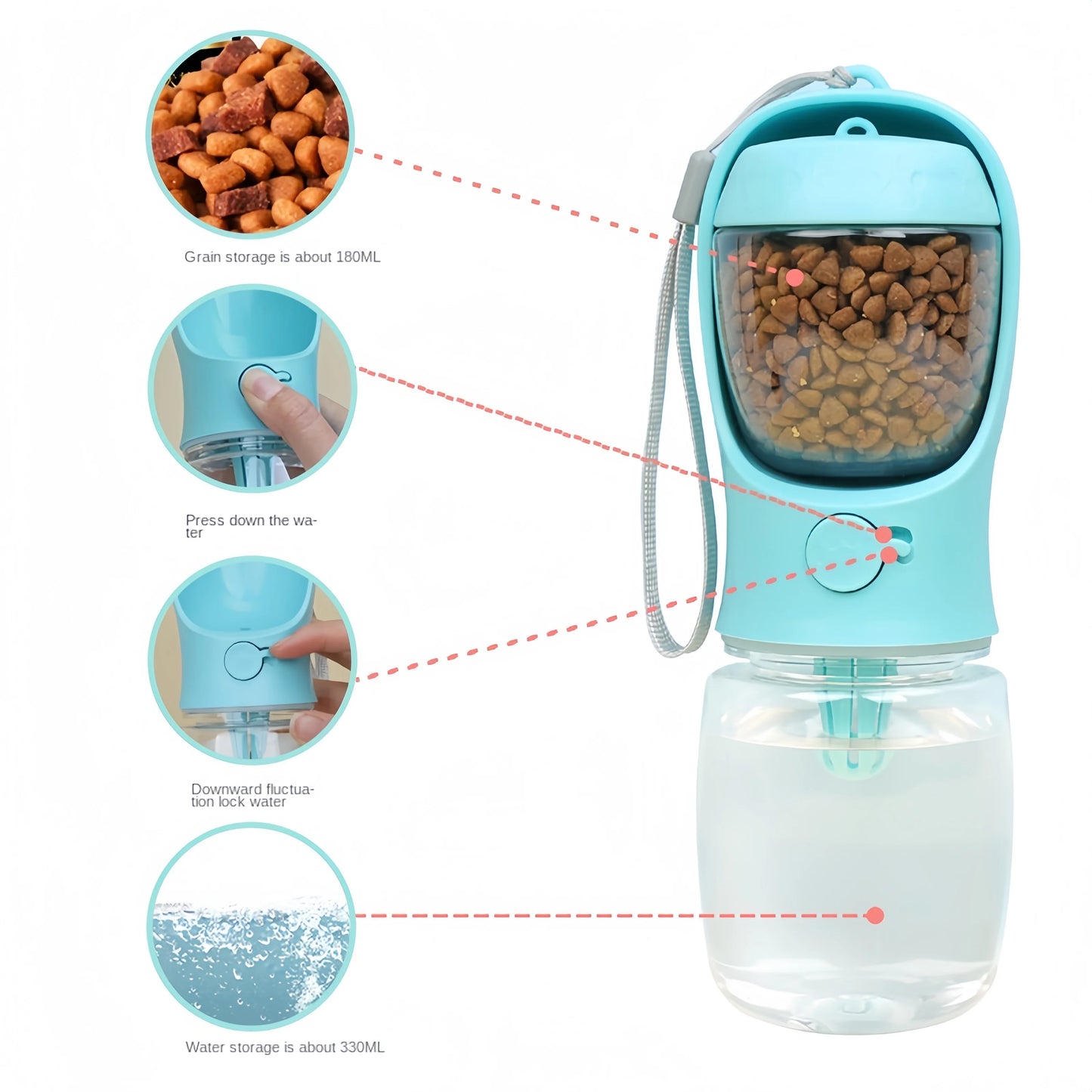 Portable Water Bottle with Storage Food & Water Container